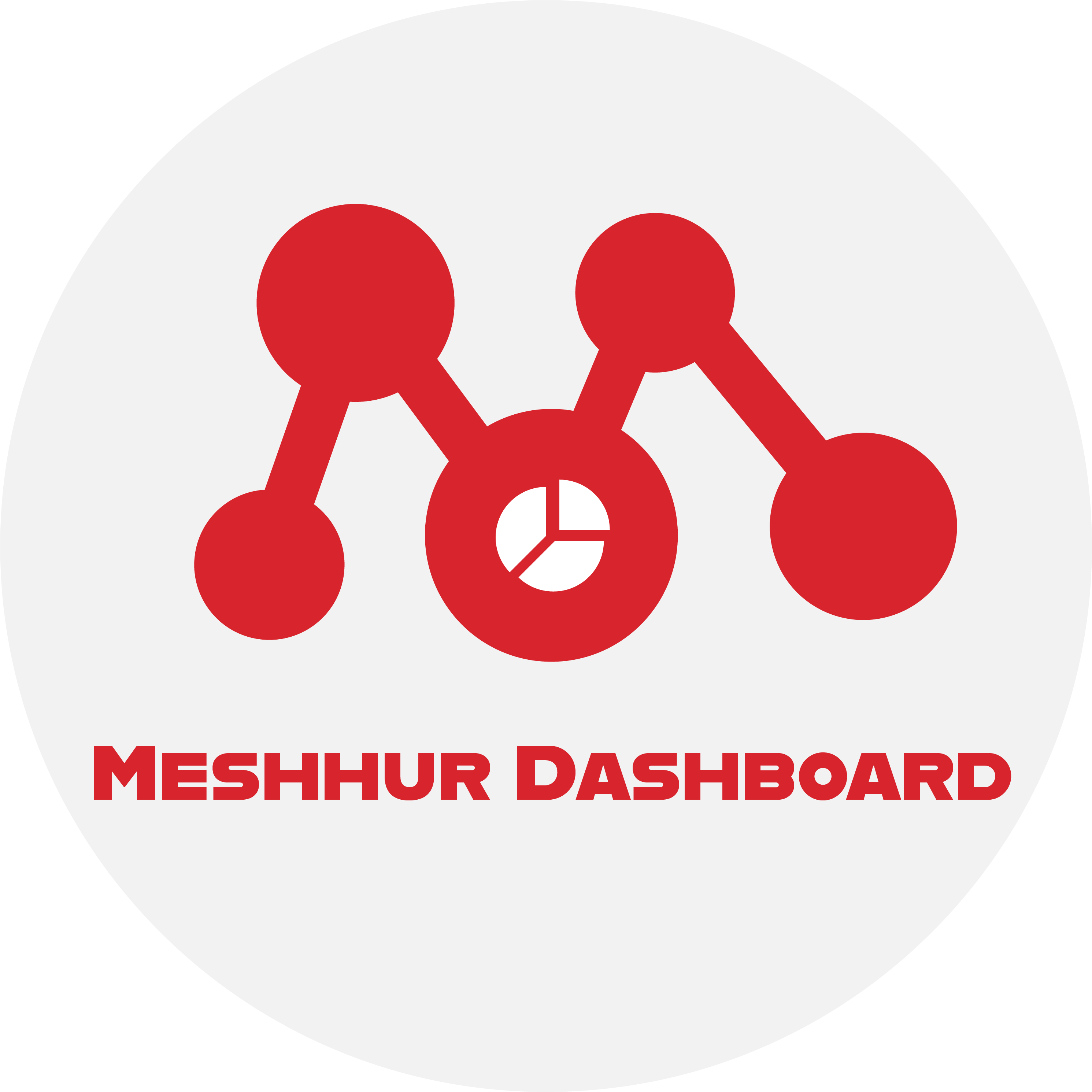 Meshhur Dashboard Service